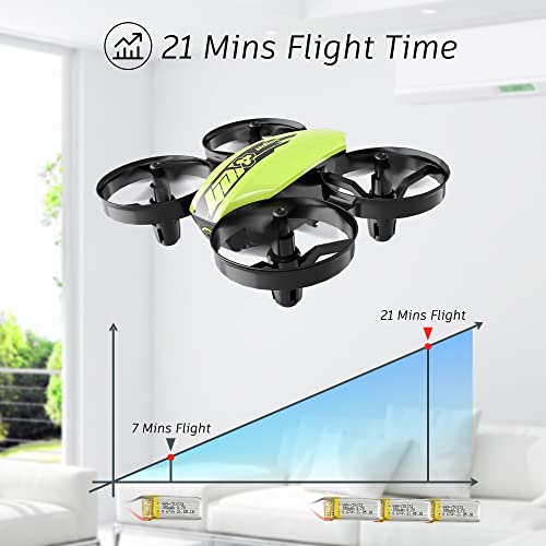 UDI U46 Mini Drone for Kids 2.4Ghz RC Drones with Auto Hovering Headless Mode Nano Quadcopter, Lime