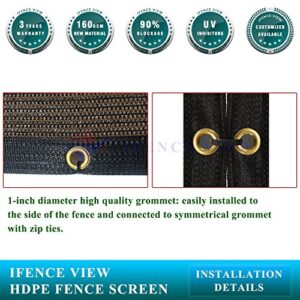 Ifenceview 4'x16' Brown Shade Cloth/Fence Privacy Screen Fabric Mesh Net for Construction Site, Yard, Driveway, Garden, Railing, Canopy, Awning 160 GSM UV Protection