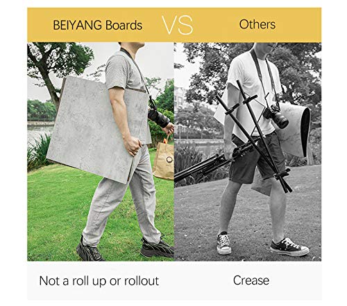 BEIYANG 2 PCS Photo Backdrop Boards with 2 PCS Brackets for Flat Lay or Food Photography Background, Durable Waterproof Realistic Photo Backgrounds for Product Photography 24x24in
