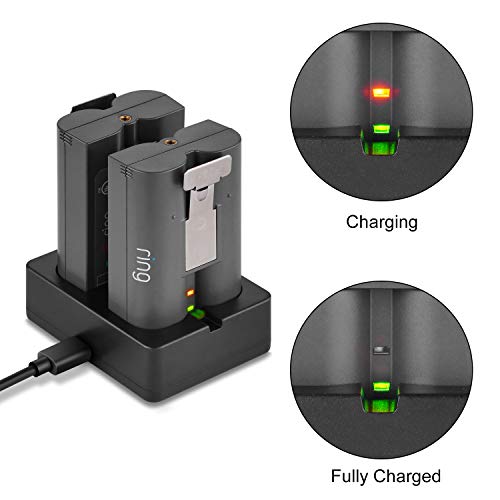 Ring Battery Charger, Dual Port Charging Station for Ring Spotlight Cam Battery, Ring Video Doorbell 2 & Ring Stick Up Cam Battery (Ring Batteries NOT Included) - by DECHIANY