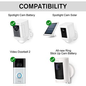 Ring Battery Charger, Dual Port Charging Station for Ring Spotlight Cam Battery, Ring Video Doorbell 2 & Ring Stick Up Cam Battery (Ring Batteries NOT Included) - by DECHIANY