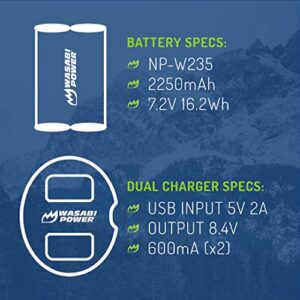 Wasabi Power Battery (2-Pack) & Dual Charger for Fujifilm NP-W235 & Compatible with Fujifilm X-H2S, GFX 50S II, GFX 100S, Fujifilm X-T4, VG-XT4 Vertical Battery Grip