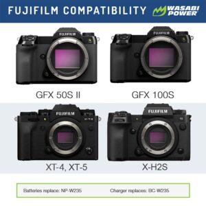 Wasabi Power Battery (2-Pack) & Dual Charger for Fujifilm NP-W235 & Compatible with Fujifilm X-H2S, GFX 50S II, GFX 100S, Fujifilm X-T4, VG-XT4 Vertical Battery Grip