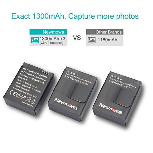 Newmowa 1300mAh Replacement AHDBT-302 Battery (3-Pack) and Rapid 3-Channel Charger for GoPro Hero 3, GoPro Hero 3+, AHDBT-301, AHDBT-302 (AHDBT-302 Battery(3 Pack) and Charger Kit)