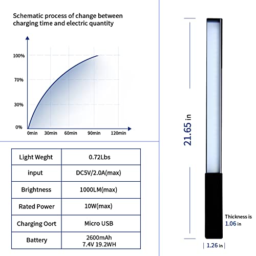 Light Wand Photography LED RGB Portable Handheld ZKEEZM 9 Colours Temperatures,1000 Lumens Photography Video Lighting Stick, Adjustable 3000-6000K, USB Rechargable Battery 12 Brightness Levels CRI95+