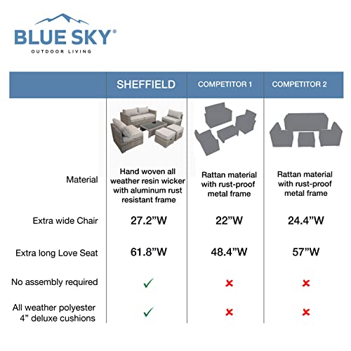 Blue Sky Outdoor Living Blue Sky Sheffield 6-Piece Aluminum Conversation Set, All-Weather Resin Wicker Outdoor Furniture, Brown/Grey for Patio, Lawn, Garden, or Poolside