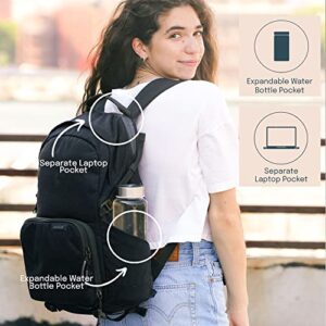 BREVITE Jumper Photo Compact Camera Backpack: A Minimalist & Travel-friendly Photography Backpack Compatible With Both Laptop & DSLR Accessories 18L (Black)