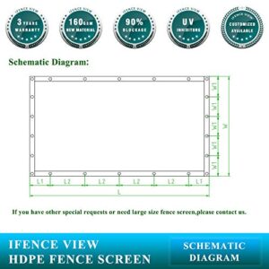 Ifenceview 14' x 5' to 14' x 80' Patio Top Driveway Carport Barn Kennel Yard Garden Plants Crops Shade Cloth Mesh Net Pergola Gazebos Cover Canopy Awning (14' x 9', Brown)