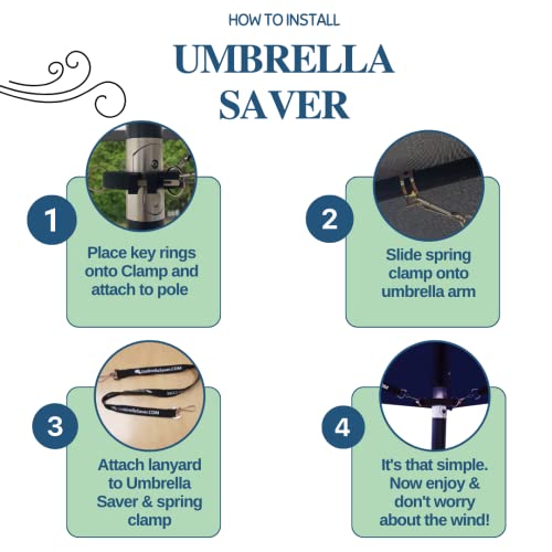 The Ultimate Umbrella Saver for Patio Umbrella, Garden, Table, and Market Umbrellas - Stop Your Umbrella Arms from Breaking - No More Broken Outdoor Umbrellas Due To Strong Winds