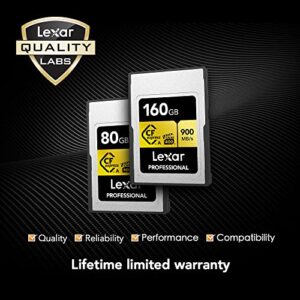 Lexar Professional 80GB CFexpress Type A Gold Series Memory Card, Up to 900MB/s Read, Cinema-Quality 8K Video, Rated VPG 400 (LCAGOLD080G-RNENG)