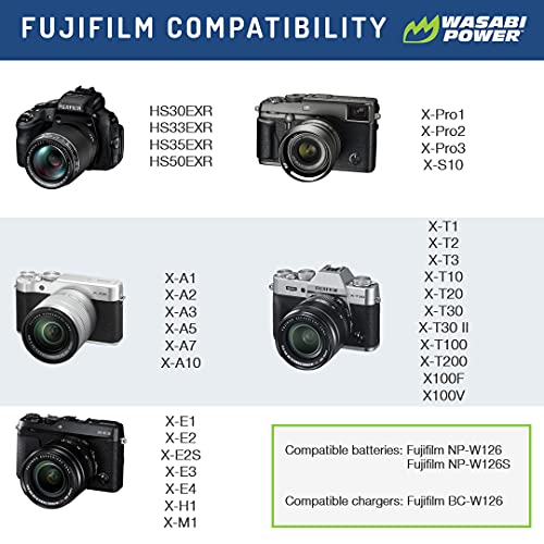 Wasabi Power Battery (4-Pack) for Fujifilm NP-W126 & FinePix HS33EXR, HS50EXR, X-T100, X-T200, X100F, X100V, X-A10, X-E2S, X-E3, X-E4, X-Pro2, X-Pro3, X-T1, X-T2, X-T3, X-T10, X-T20, X-T30, X-T30 II