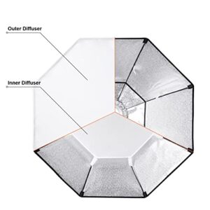 Godox Octagon Softbox 37 inch/95cm Photography Light Diffuser and Modifier with Bowens Speedring Mount for Monolight Photo Studio Strobe Lighting