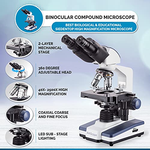 AmScope - 40X-2500X LED Digital Binocular Compound Microscope with 3D Stage + 5MP USB Camera