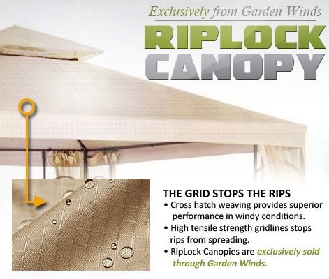 Garden Winds Colonial Estates/Mika Ridge/River Delta Gazebo Replacement Canopy Top Cover - RipLock 350