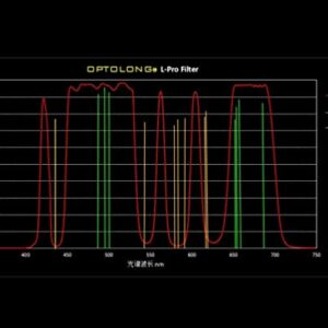 Optolong 2" L-Pro Light Pollution Filter