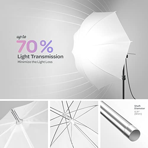 LimoStudio, 700W Output Lighting Series, LMS103, Soft Continuous Lighting Kit for White and Black Umbrella Reflector with Accessory and Carry Bag