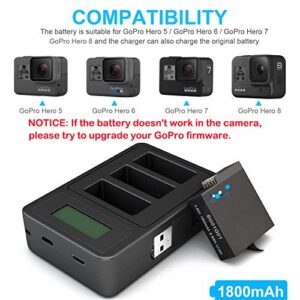 TOMSHEIR Hero 8 Battery 1800mAh(2 Pack) and USB Fast Charger for GoPro Hero 8/7/6/5 Compatible with GoPro Hero 8 Black, Hero 7 Black, Hero 6 Black, Hero 5 Black(Fully Compatible with Original)
