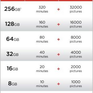 SanDisk Professional Ultra 64GB MicroSDXC GoPro Hero 3 Card is Custom formatted for high Speed Lossless Recording! Includes Standard SD Adapter. (UHS-1 Class 10 Certified 80MB/sec)