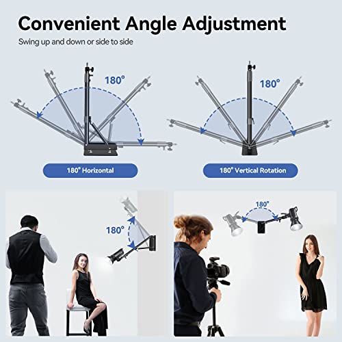 Takerers Ring Light Wall Mount: Save Space, 180º Flexible Rotation - Wall Mount Triangle Boom Arm with 3/8 & 1/4 screw for Photography Light, Monolight, Softbox, Umbrella, Reflector, Max Length 51inch