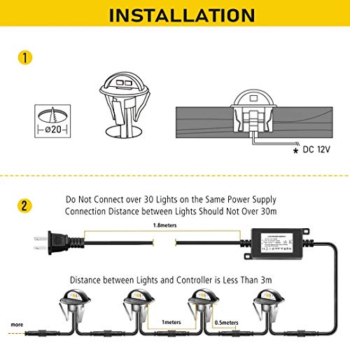 QACA 20pcs LED Step Lights Low Voltage IP65 Waterproof Recessed LED Deck Lighting, Half Moon F1.38 Yard Garden Patio Step Landscape Pathway Decor Lamps, Warm White