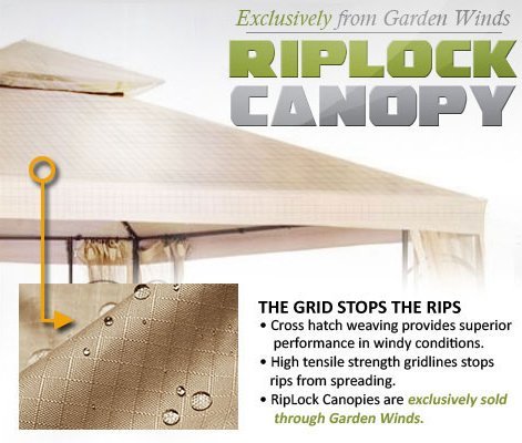 Garden Winds S-J-109DN Gazebo Replacement Canopy Top Cover- RipLock 500