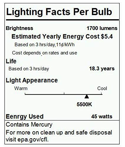 SLOW DOLPHIN Photo CFL Full Spectrum Light Bulb,2 x 45W 5500K CFL Daylight Photography Photo Video Studio Lighting(2 Packs)