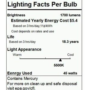 SLOW DOLPHIN Photo CFL Full Spectrum Light Bulb,2 x 45W 5500K CFL Daylight Photography Photo Video Studio Lighting(2 Packs)