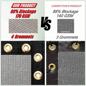 ColourTree 4' x 50' Grey Fence Privacy Screen Windscreen Cover Fabric Shade Tarp Netting Mesh Cloth - Commercial Grade 170 GSM - Heavy Duty - 3 Years Warranty - Custom
