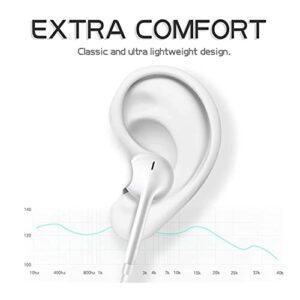 Kacul Light^ing Wired Earbuds Headphones Earphone Built-in Microphone & Volume Control Compatible with 14/13/12/11 Pro Max Xs/XR/X/7/8 Plus, White