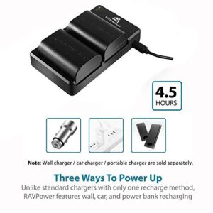 Homesuit LP-E6 LP-E6N Battery Charger Compatible with Canon EOS R6 R5 R, 90D 80D 70D 60D 60DA, 6D 6D Mark II, 5D Mark II/III/IV, 5DS R, 7D 7D Mark II, BMPCC 4K/6K(2-Pack 2200mAh)