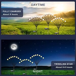 MAKYTWOW Solar Garden Lights, Outdoor Waterproof, Solar Powered Firefly Lights, Warm White Garden Decorations Lights for Path Landscape 4Pack