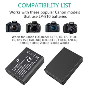 LP-E10 Battery Charger, LP Charger Compatible with Canon EOS Rebel T7, T6, T5, T3, T100, 4000D, 3000D, 2000D, 1500D, 1300D, 1200D, 1100D & More (Not for T3i T5i T6i T6s T7i)