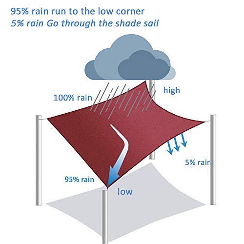 Rectangle Sun Shade Sail Canopy, 12' x 20' Patio Shade Cloth Outdoor Cover - Sunshade Fabric Awning Shelter for Pergola Backyard Garden Carport (Sand)