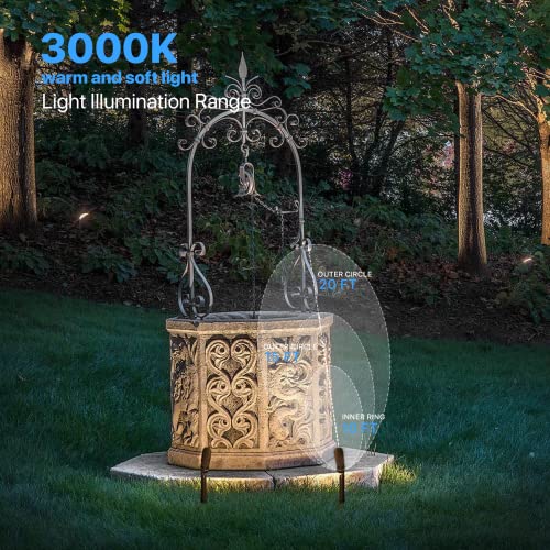 GOODSMANN 8PK Low Voltage Landscape Lighting Kits 8PK Floodlight & Spotlight 3W LED 200 Lumen Replaceable Bulbs 3000K Warm White 12V AC Tree Lights Garden Up Light Hardwired Lighting Cable Connectors