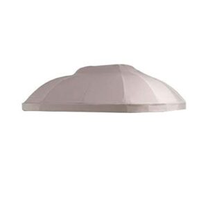 Replacement Canopy Top Cover for Pacific Casual Oval Dome Gazebo - with RIPLOCK Technology