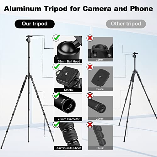 Camera Tripod, 80/84 inches Heavy Duty Tripod for Camera and Phone, 82" Camera Monopod Tripod, DSLR Binoculars Spotting Scope Camcorders Video Tripod Stand, 360 Degree Ball Head, 35 lbs Loads