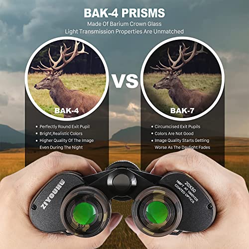 Binoculars for Adults 20x50 High Power Military Binoculars for Adults and Kids with Low Light Night Vision,Compact Waterproof Bird Watching Travel Hunting Stargazing BAK-4 Prism FMC Lens(Brown-2)