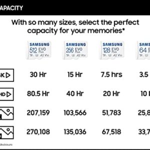 SAMSUNG EVO Plus w/ SD Adaptor 64GB Micro SDXC, Up-to 130MB/s, Expanded Storage for Gaming Devices, Android Tablets and Smart Phones, Memory Card, MB-MC64KA/AM, 2021