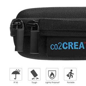 co2CREA Hard Case Replacement for Wildgame Innovations Trail Pad VU60 / Stealth Cam SD Card Reader Viewer 4.3" LCD Screen