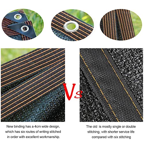 HHTHH Black Sun Mesh 80% Sunblock Shade Cloth 10ft x 6.5ft Taped Edge with Grommets UV Resistant Shade Sunblock Net Black Shade Cloth for Greenhouse, Parking, Garden Yard or Kennel