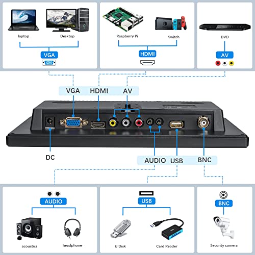 Haiway 10.1 inch Security Monitor, 1024x600 Resolution Small HDMI Monitor Small Portable Monitor with Remote Control with Built-in Dual Speakers HDMI VGA BNC Input for Gaming CCTV Raspberry Pi PC