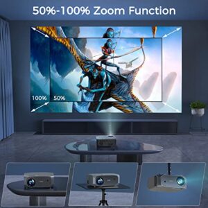 FUDONI Projector with 5G WiFi and Bluetooth, 10000L Native 1080P Portable Outdoor Video Projector 4K Supported, Home Theater Movie Projector with Screen for Phone/PC/TV Stick/PS5