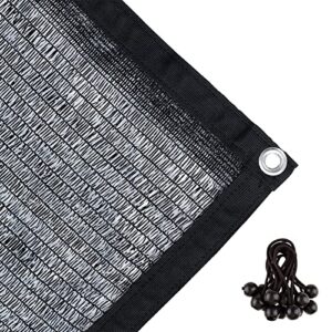 agfabric 40% sunblock 10x20ft shade cloth with grommets for garden patio, black