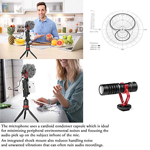 BOYA by-MM1 On-Camera Shotgun Microphone for iPhone, Android Smartphones, DSLR Cameras Camcorders - Battery-Free Camera Microphone Vlog Video Mic