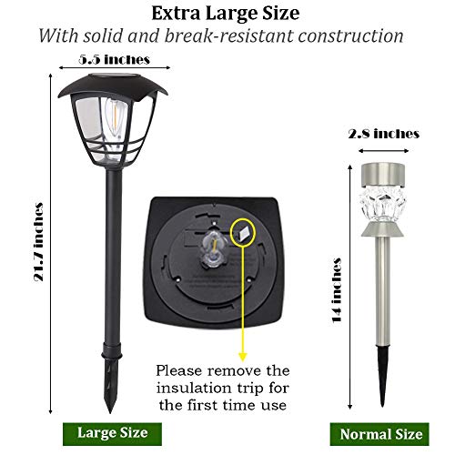 Maggift 4 Pack Vintage Solar Pathway Lights LED Bulbs Solar Powered Garden Walkway Lights for Outdoor Lawn, Patio, Yard, Walkway, Driveway , 15 Lumen