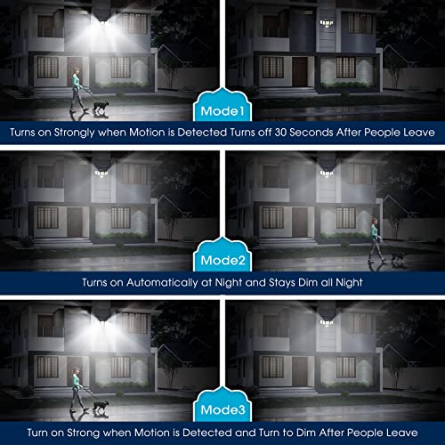 AFFLUENT Solar Outdoor Lights, 3200LM 496LED 3 Modes Security Flood Light,6 Heads Motion Detector Sensor Lights,IP65 Waterproof,360° Illumination Wall Light for Garage Porch Garden Access(2 Pack)