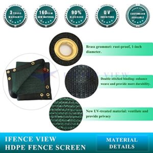 Ifenceview 4'x5' to 4'x50' Green Shade Cloth Fabric Fence Privacy Screen Panels Mesh Net for Construction Site Yard Driveway Garden Pergola Gazebos Railing Canopy Awning 180 GSM UV Protection (4'x10')