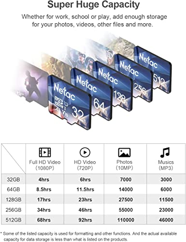 Netac 128GB Micro SD Card Micro Mini SD Card SDXC UHS-I Flash Memory Card, High Speed TF Card up to 100MB/s - Full HD Video Recording U3, Class10, V30, A1, 667X, FAT32