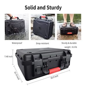 FPVtosky Professional Hard Case for DJI FPV [Case Only] - DJI FPV Drone Carrying Case Accessories - Fits 6 batteries - Keep Props On