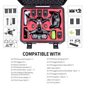 FPVtosky Professional Hard Case for DJI FPV [Case Only] - DJI FPV Drone Carrying Case Accessories - Fits 6 batteries - Keep Props On